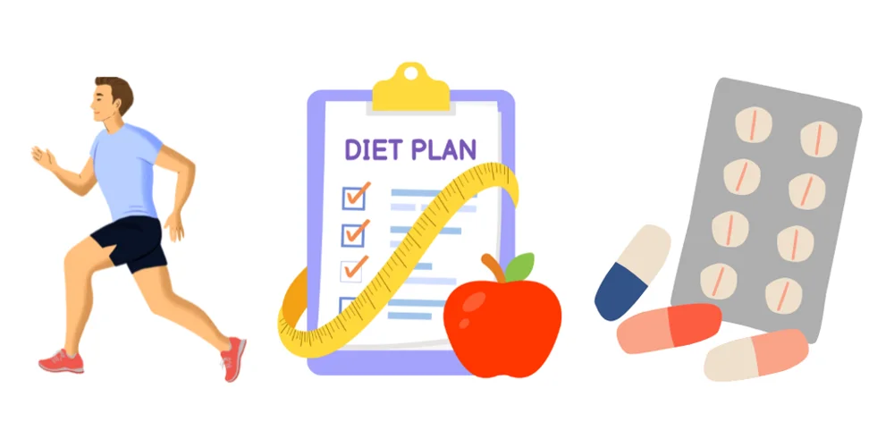 Medical Aesthetics weight-loss programme includes dietary adjustment, exercise guidance, and prescription medication if necessary.